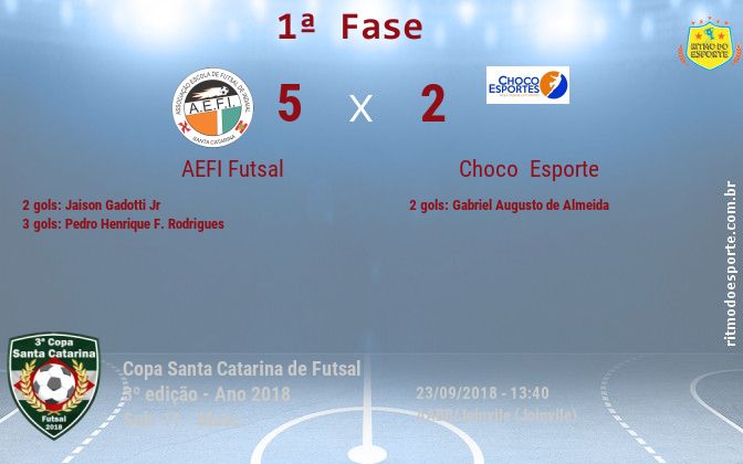 Super Esporte 2022 - 5ª Copa Santa Catarina de Futsal