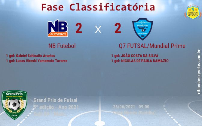 NB Futebol  Curitiba PR