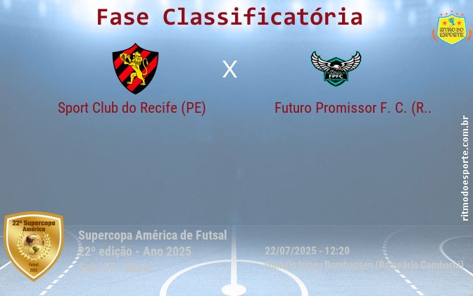 Resultado da partida