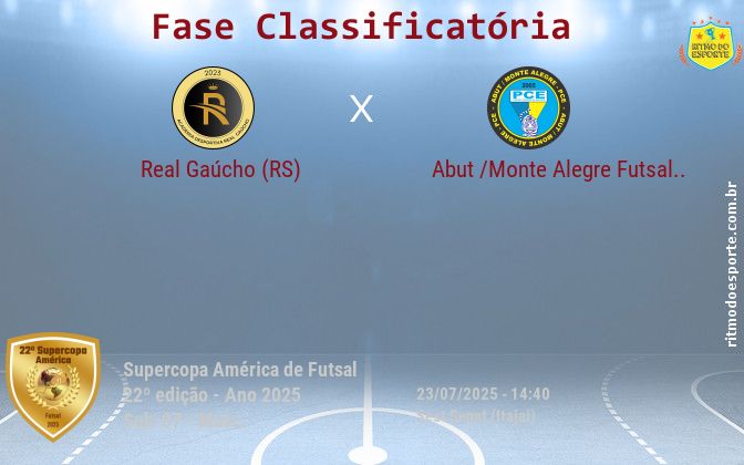 Resultado da partida
