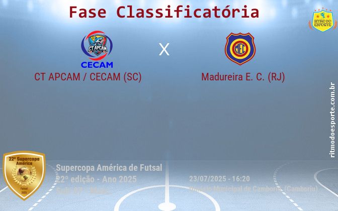 Resultado da partida