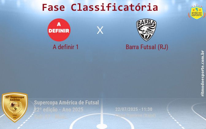 Resultado da partida