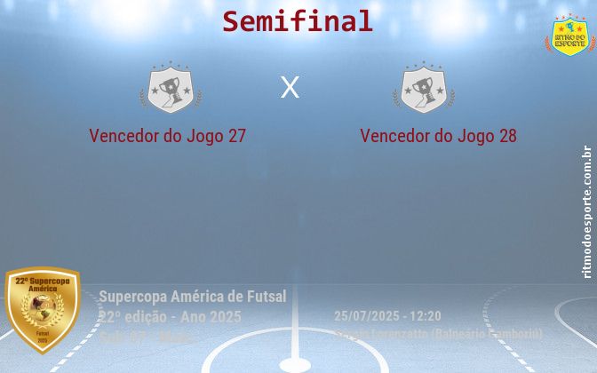 Resultado da partida
