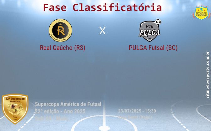 Resultado da partida
