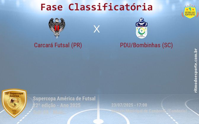 Resultado da partida