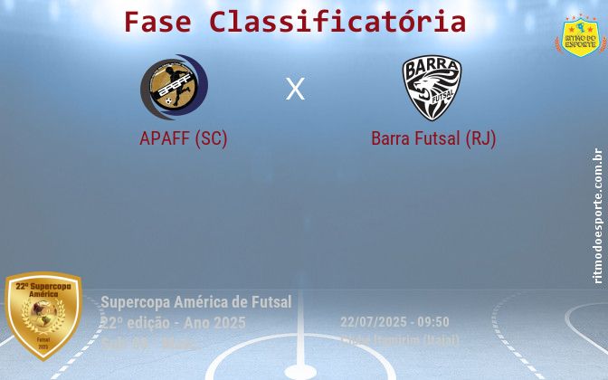 Resultado da partida