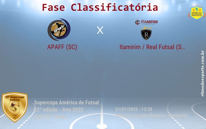 Resultado da partida