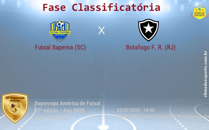 Resultado da partida