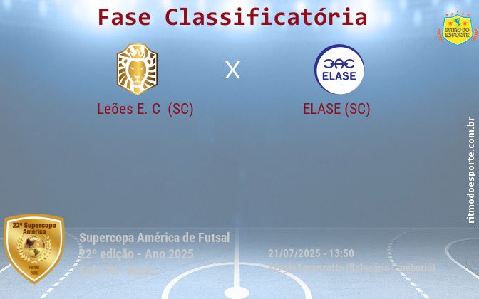 Resultado da partida