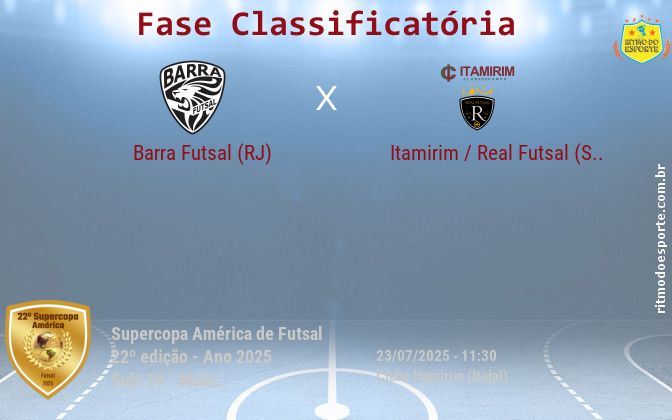 Resultado da partida