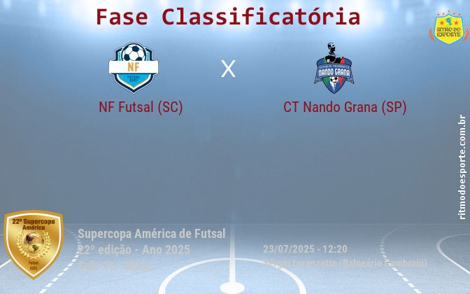 Resultado da partida