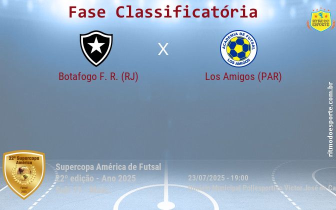 Resultado da partida