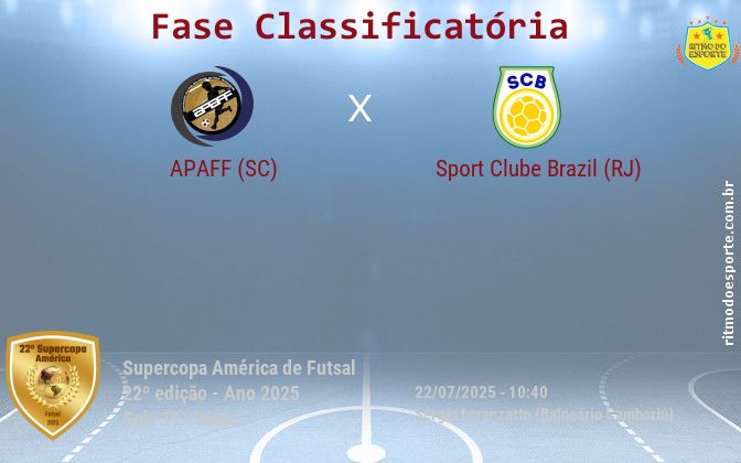 Resultado da partida