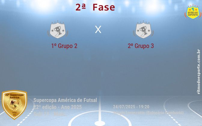 Resultado da partida
