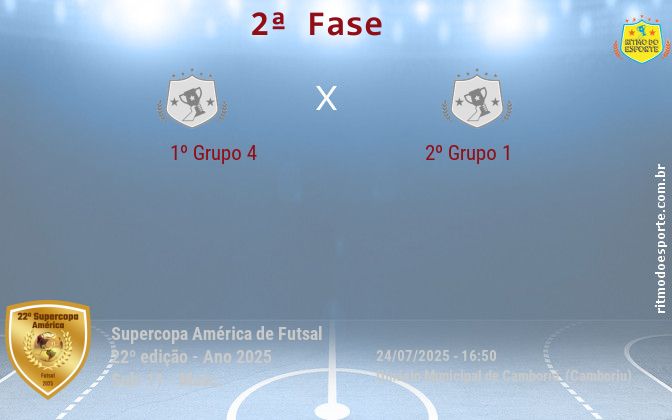 Resultado da partida