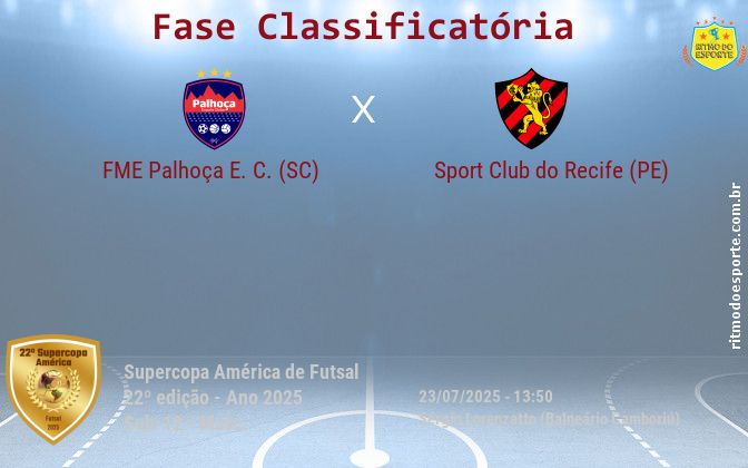 Resultado da partida