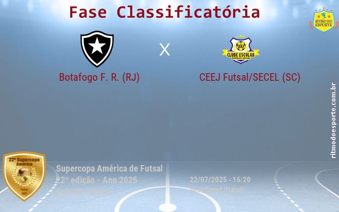 Resultado da partida