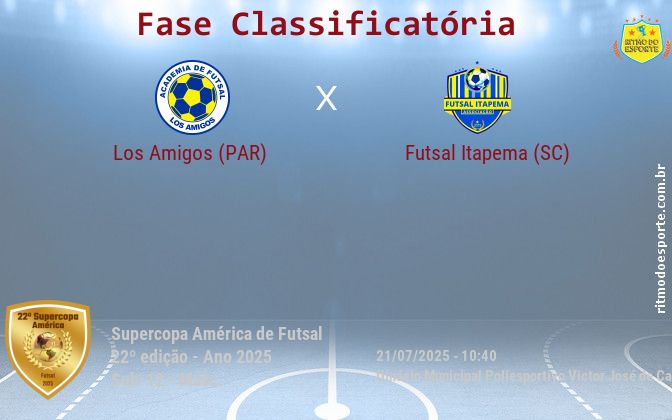 Resultado da partida
