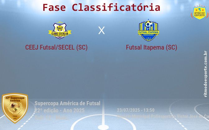 Resultado da partida