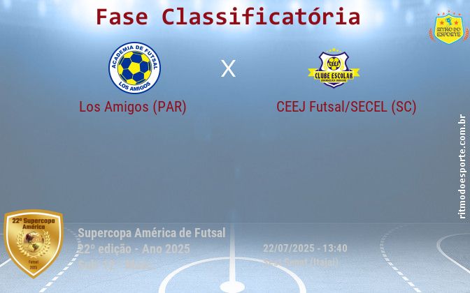 Resultado da partida