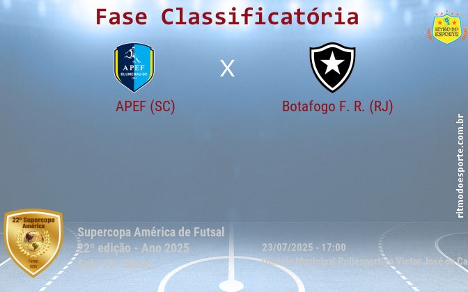 Resultado da partida