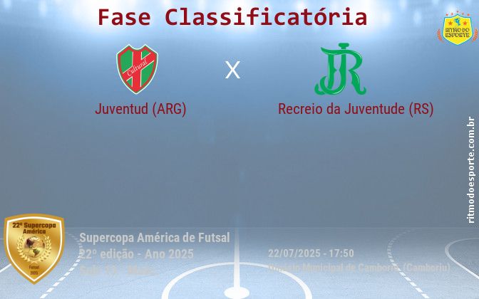Resultado da partida