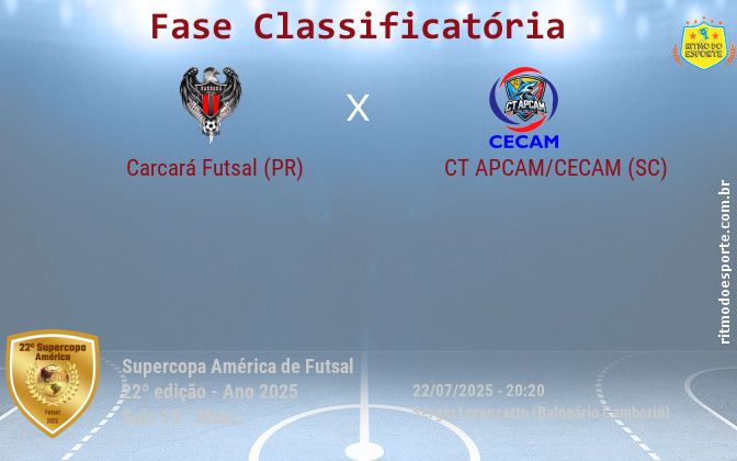 Resultado da partida