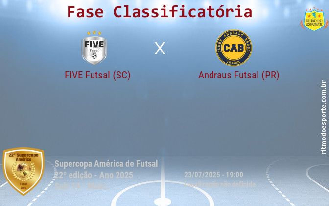Resultado da partida