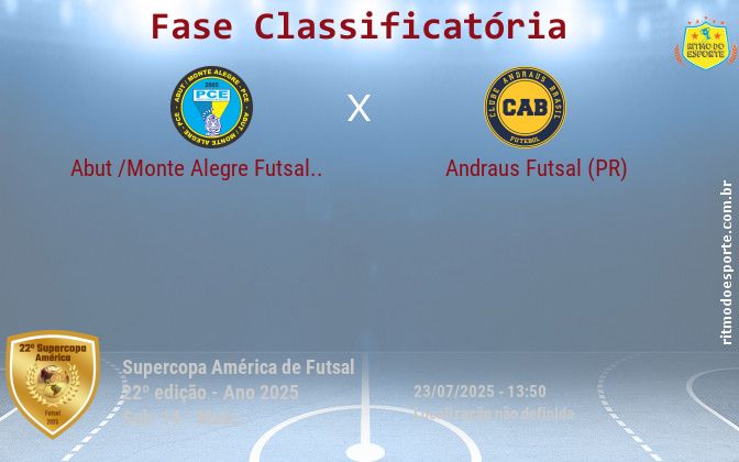 Resultado da partida