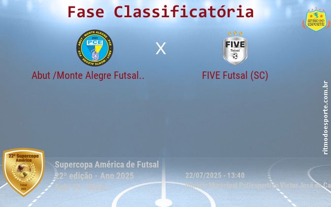 Resultado da partida