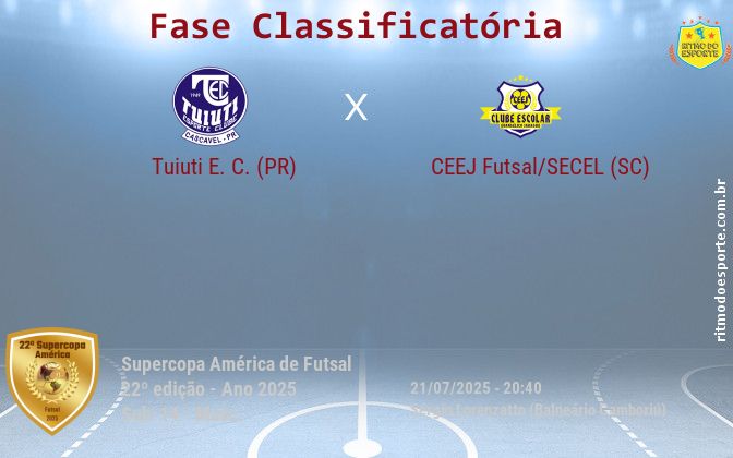 Resultado da partida