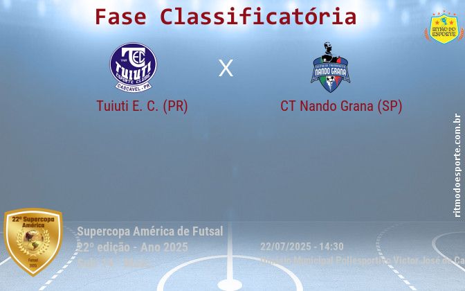 Resultado da partida