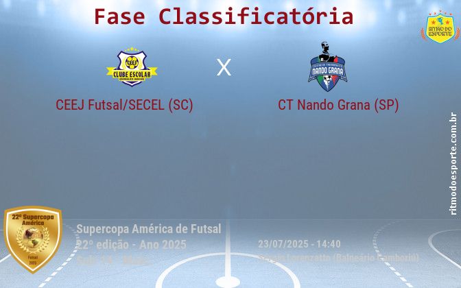 Resultado da partida
