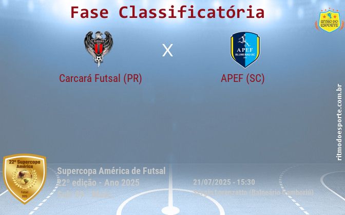 Resultado da partida