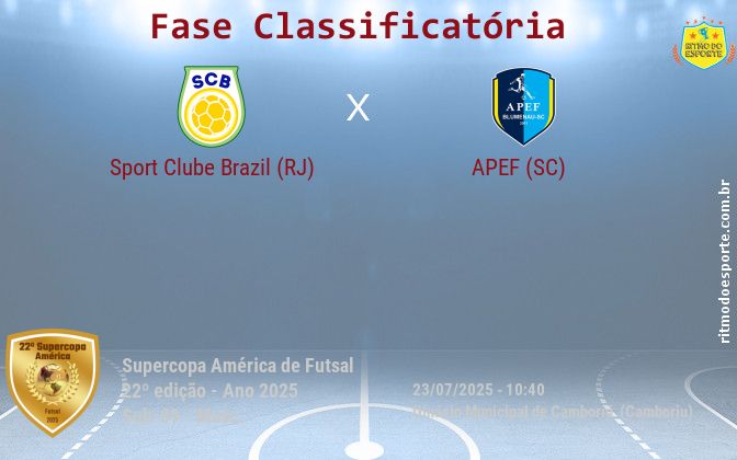 Resultado da partida