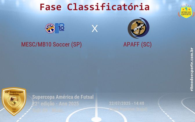 Resultado da partida