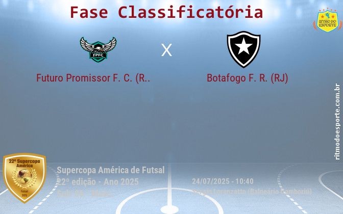 Resultado da partida