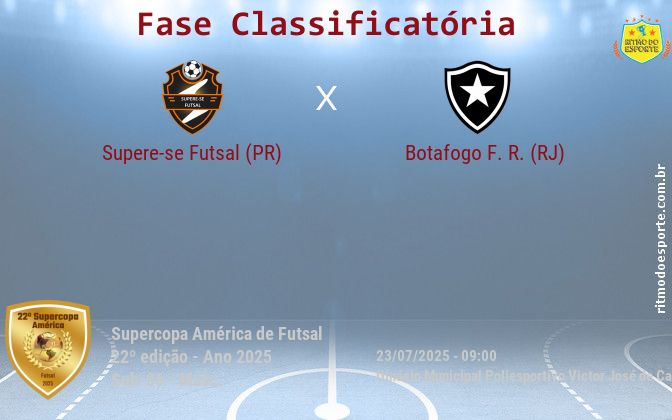 Resultado da partida