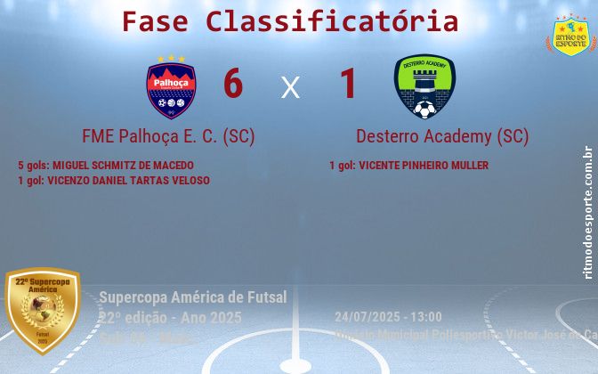 Resultado da partida