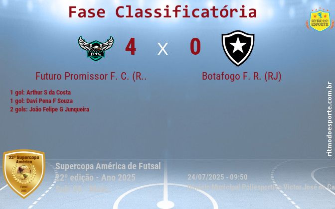 Resultado da partida
