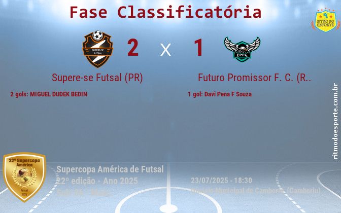 Resultado da partida