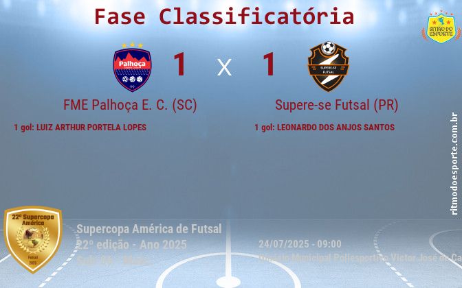 Resultado da partida
