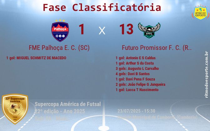 Resultado da partida