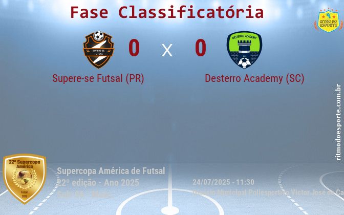 Resultado da partida