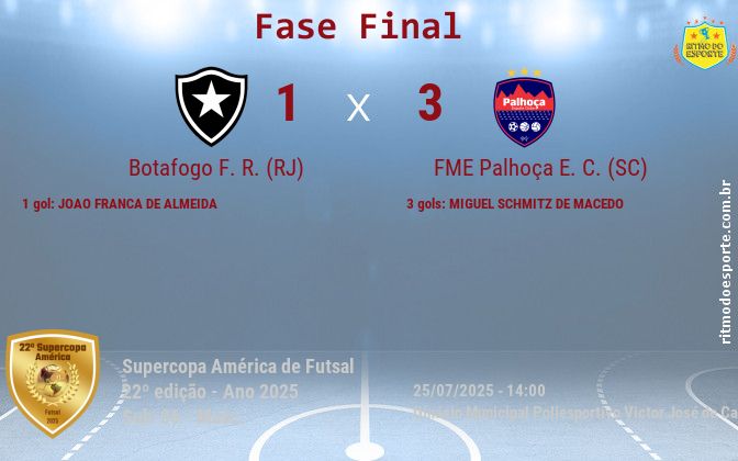 Resultado da partida