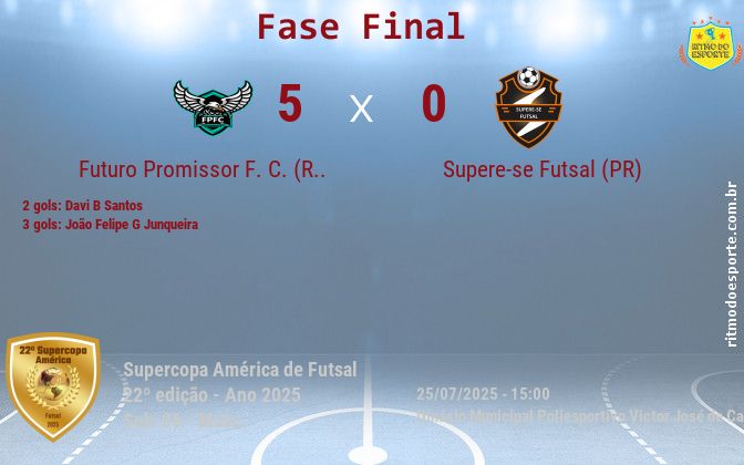 Resultado da partida