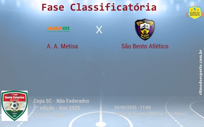 Resultado da partida