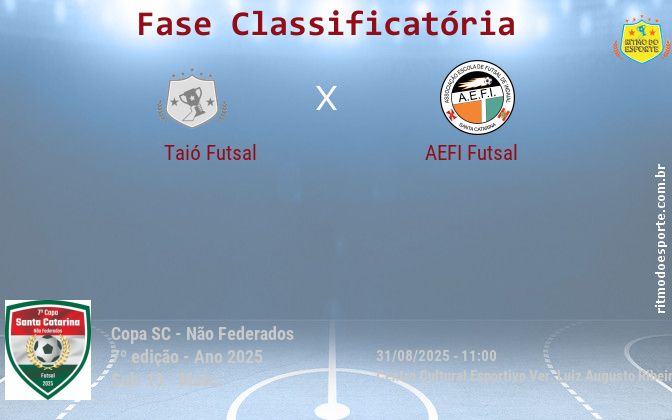 Resultado da partida